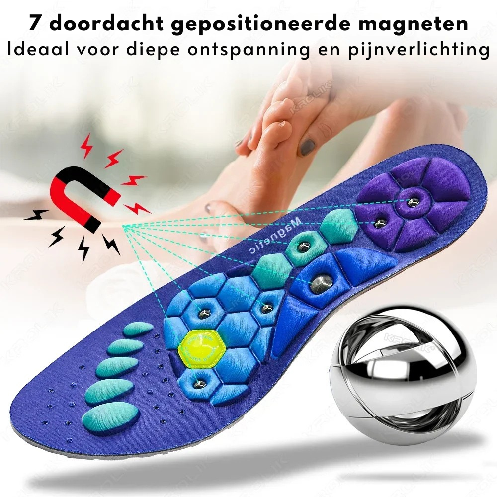 Magnetische acupressuur inlegzolen voor natuurlijke stimulatie – BALANSTEP REFLEX