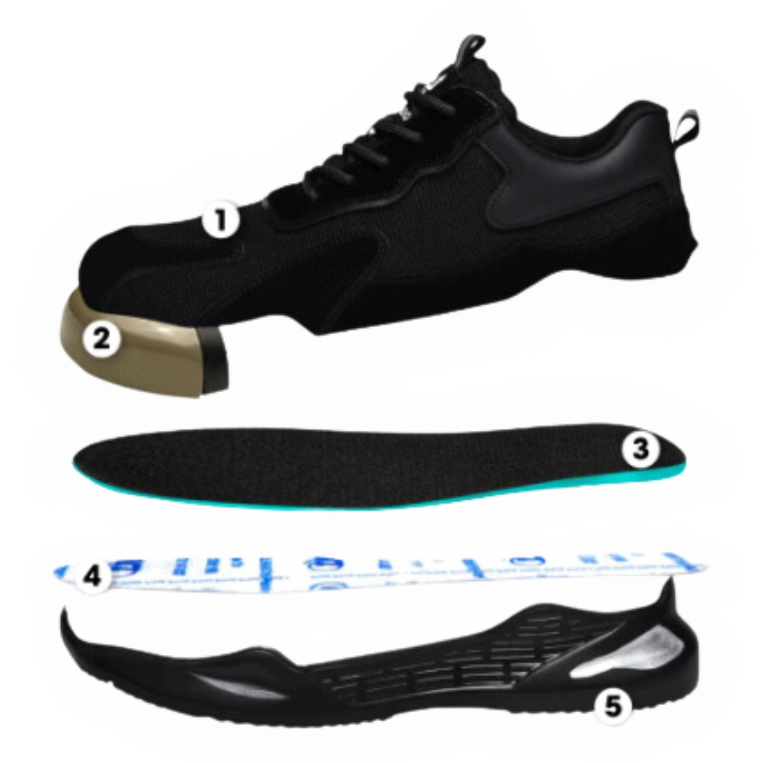 Veiligheidssneakers - Mannen - Ademend Materiaal - Anti-Slip - ForceFoot