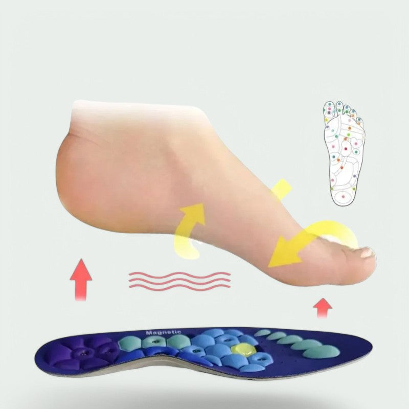 Magnetische acupressuur inlegzolen voor natuurlijke stimulatie – BALANSTEP REFLEX