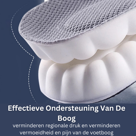 Inlegzool - Unisex - Verstelbaar - Drukpunt - Wolk Comfort