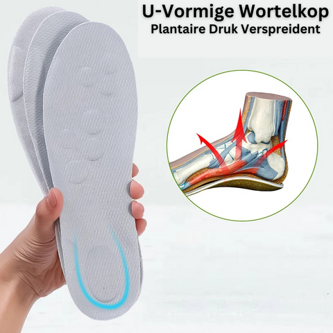 Inlegzool - Unisex - Verstelbaar - Drukpunt - Wolk Comfort