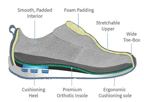 Schoenen - Heren - HandgestiktAntislip - Ademend - Aero