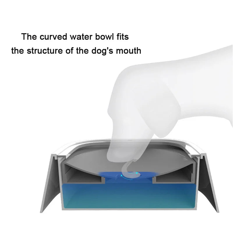WATERSHIELD - Spatvrije drinkbak voor huisdieren